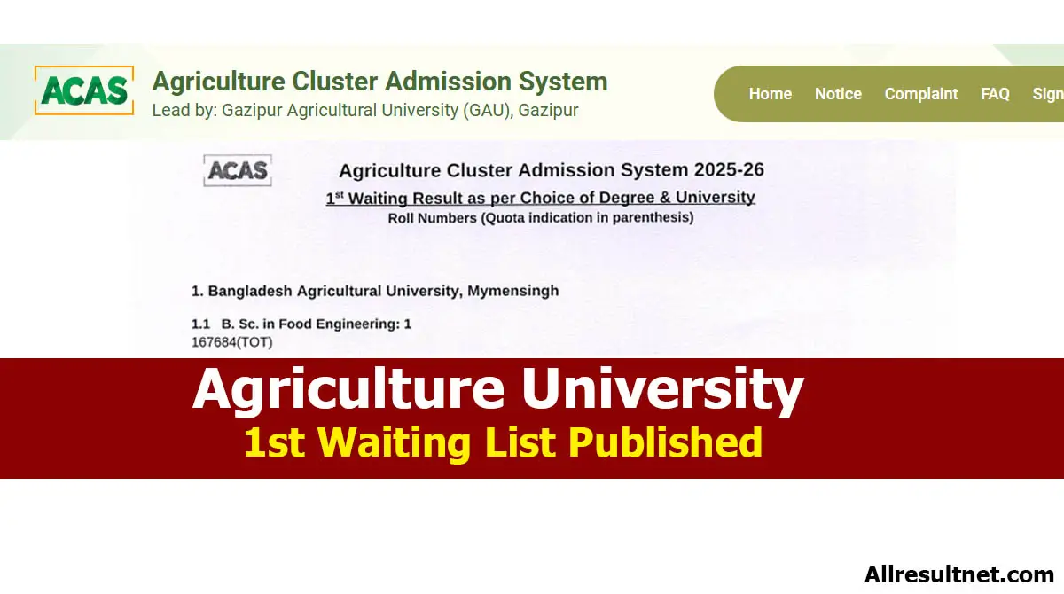Agriculture University 1st Waiting List