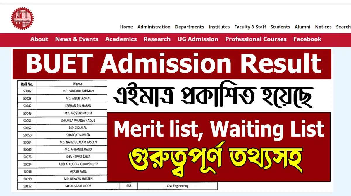 BUET Result 2026