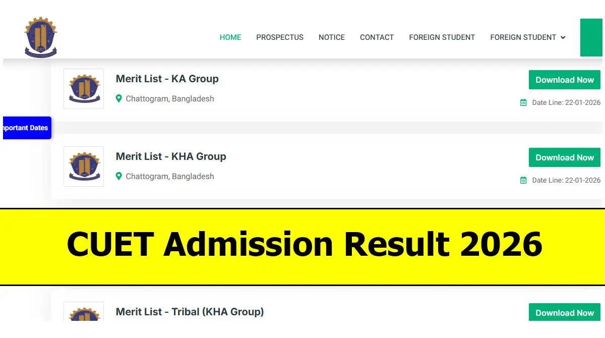 CUET Admission Result 2026 Published