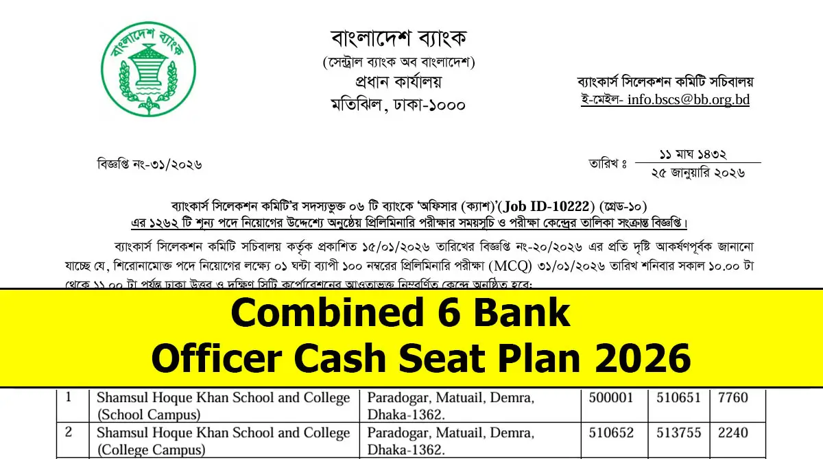 Combined 6 Bank Officer Cash Seat Plan 2026
