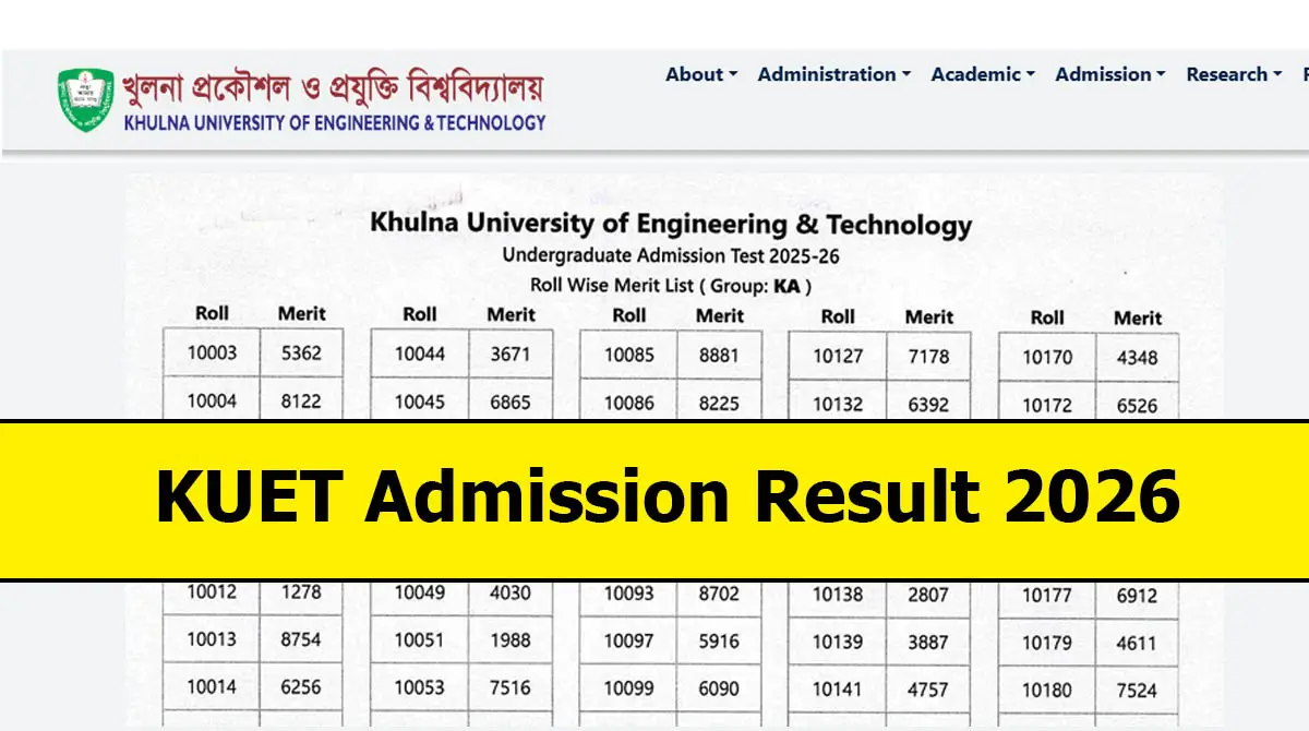 KUET Admission Result 2026 Published – Check Ka, Kha Merit List