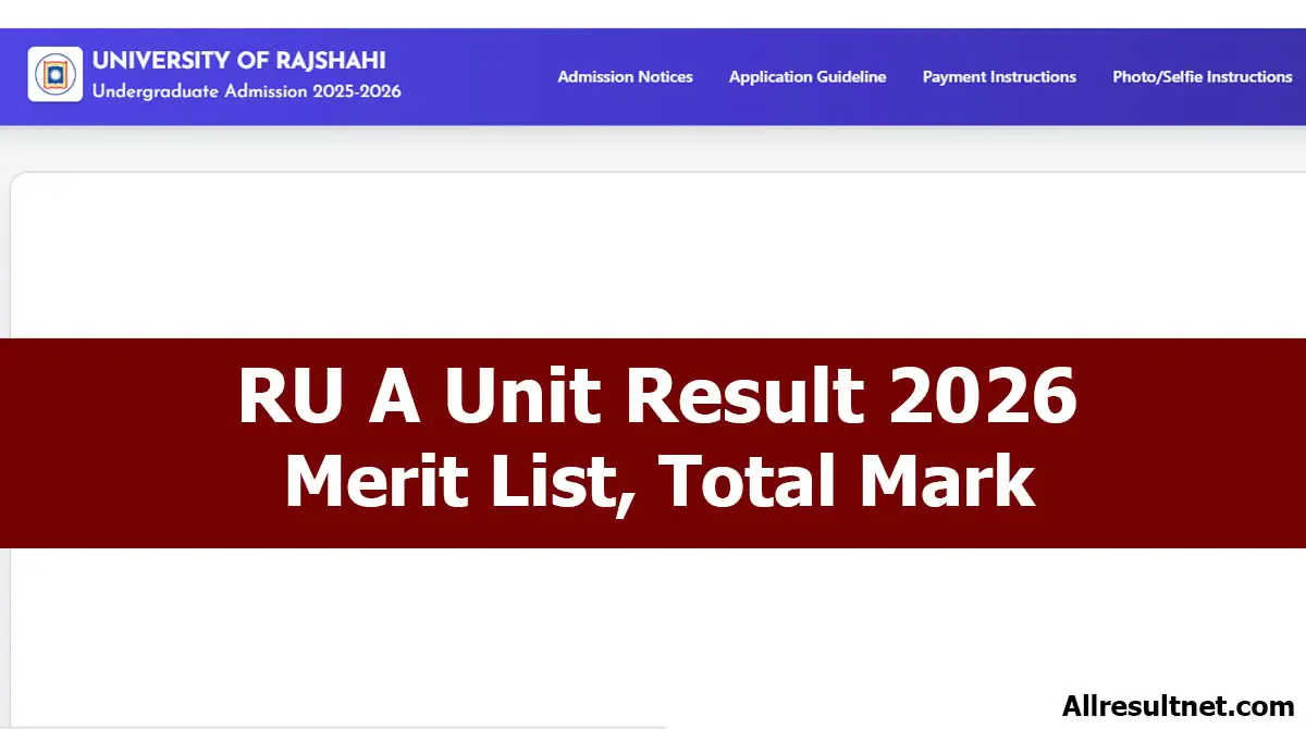 RU A Unit Result 2026: Merit List, Total Mark