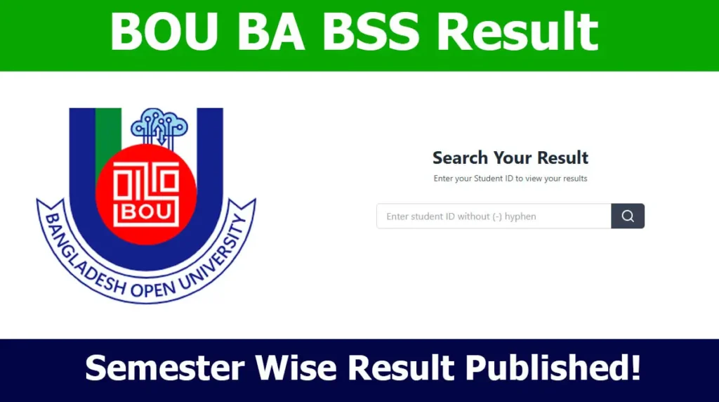 BOU BA BSS Result 2026