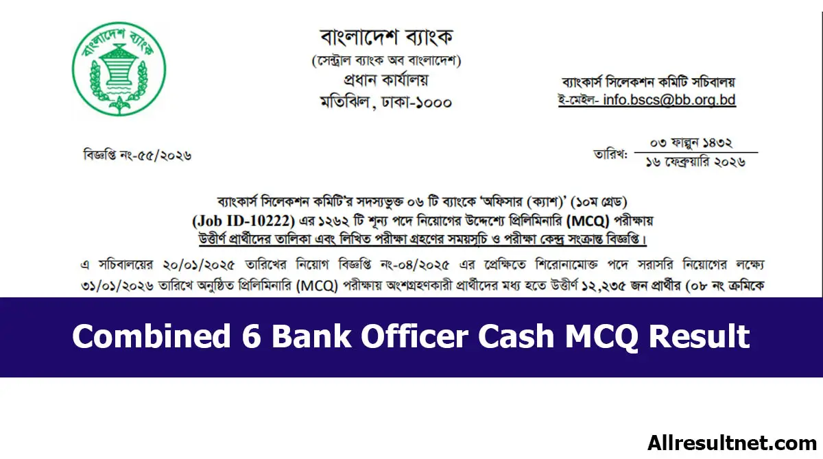 Combined 6 Bank Officer Cash MCQ Result Published, 12,235 Candidates Selected