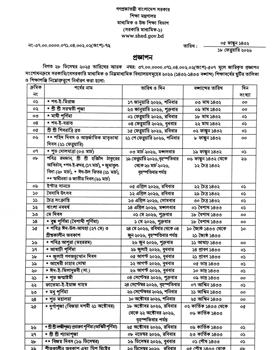 Govt Holiday List 2026