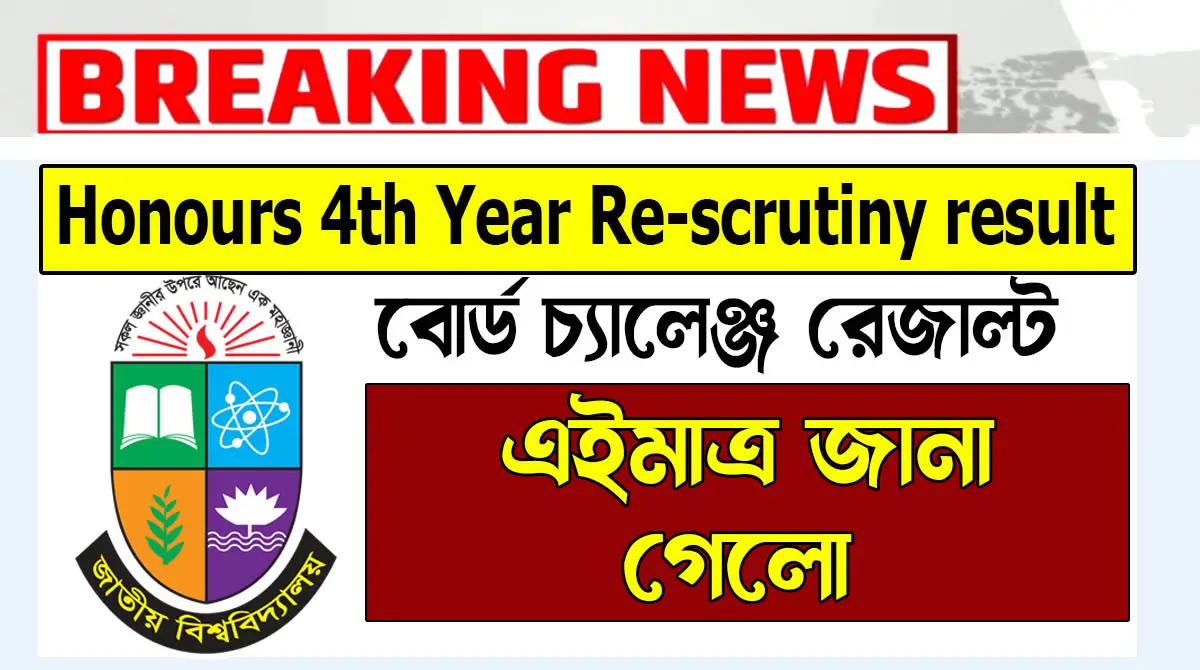 NU to publish Honours 4th Year Re-scrutiny result soon