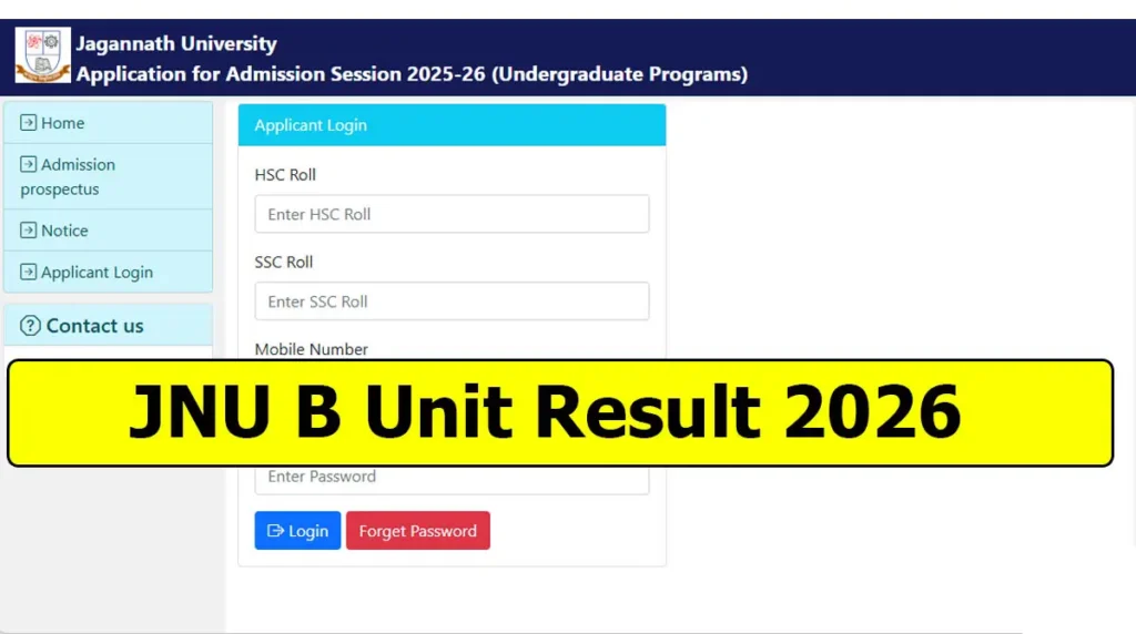 JNU B Unit Result