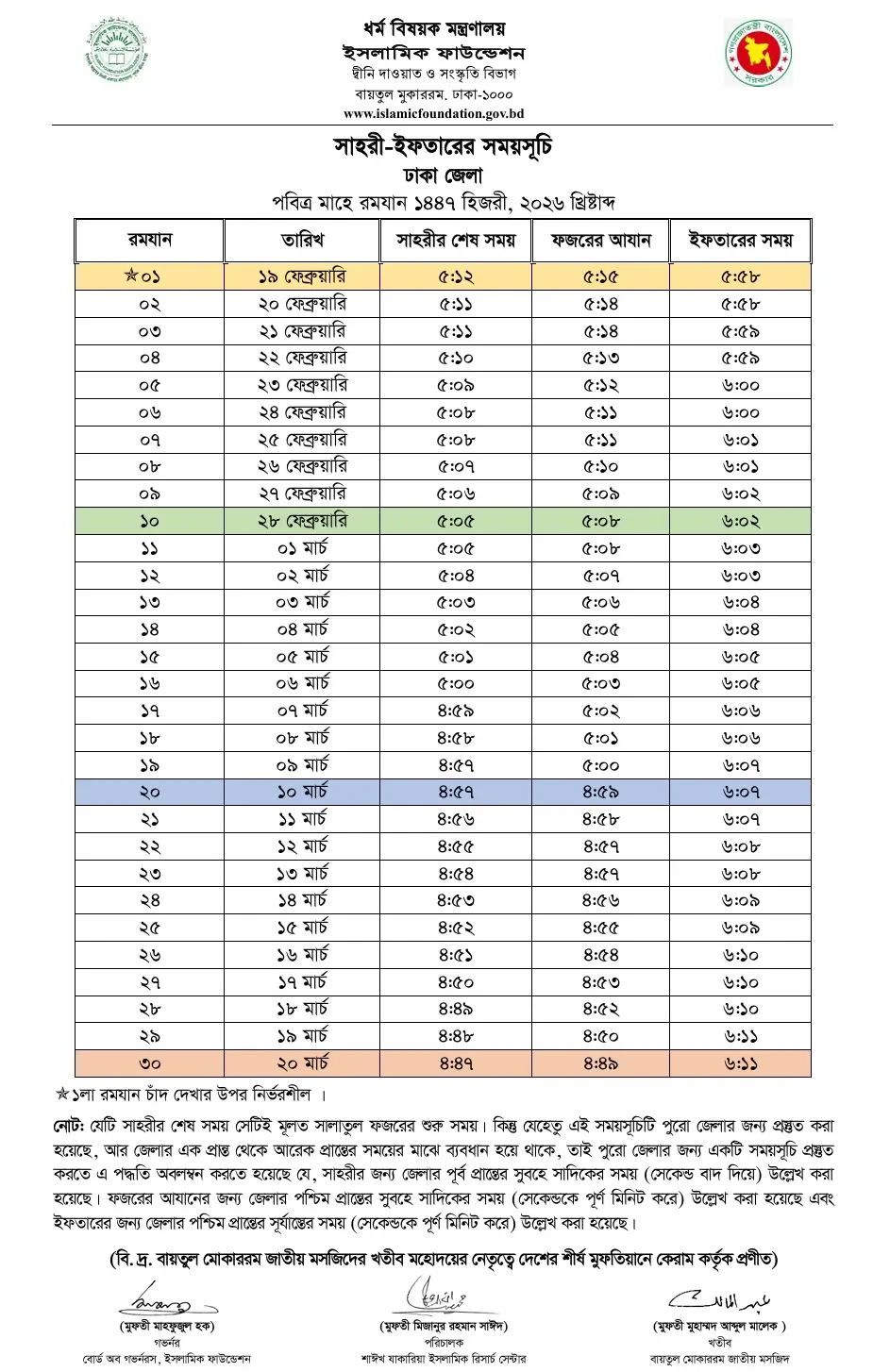 Ramadan 2026 Bangladesh