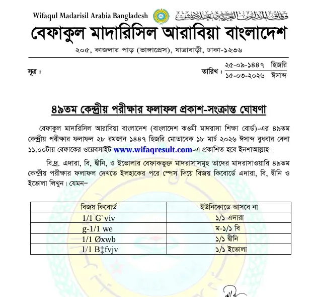 Befaq Result Published Date Confirmed