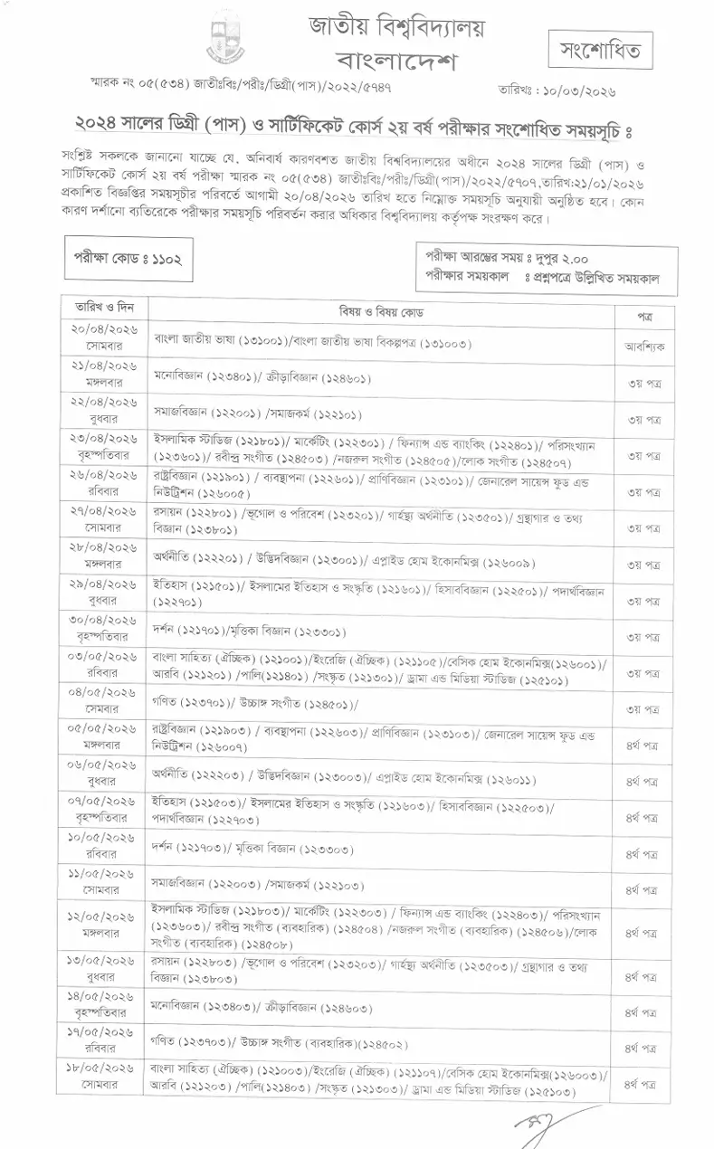 Degree 2nd Year Revised Routine 2026