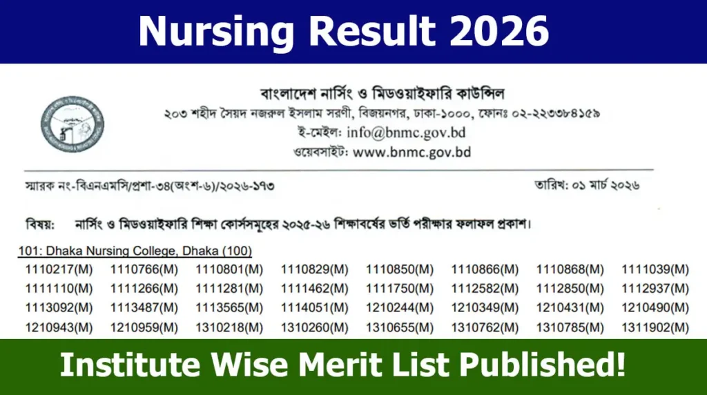 Nursing Result 2026
