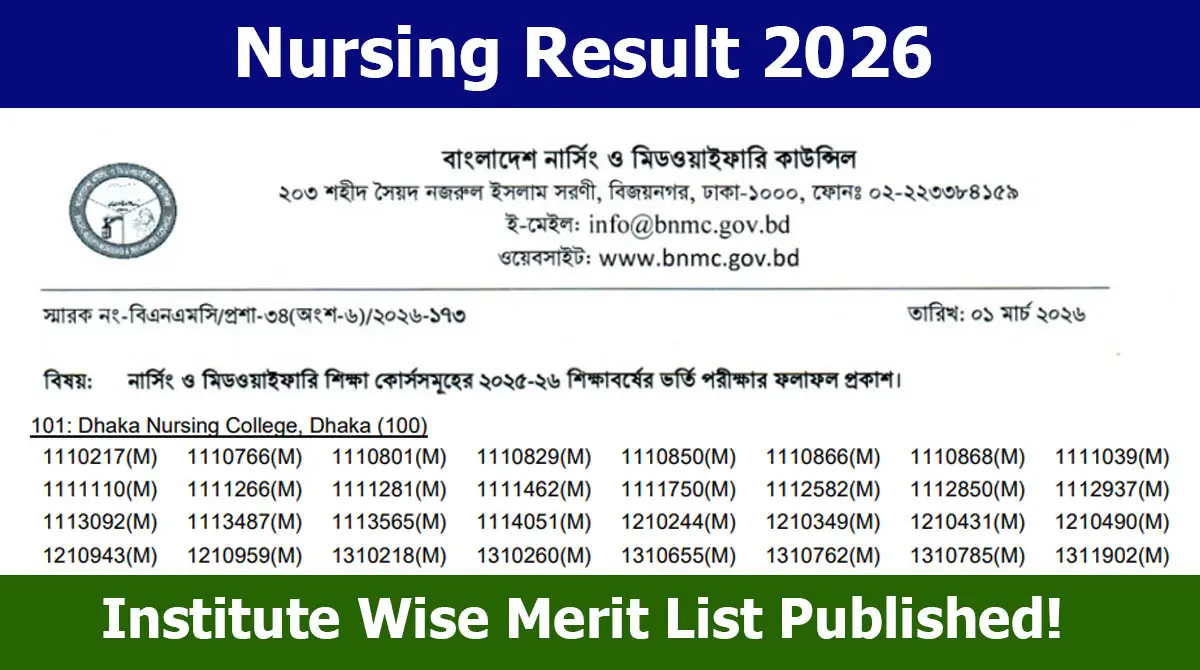 Nursing Result 2026: Merit List published at bnmc.teletalk.com.bd