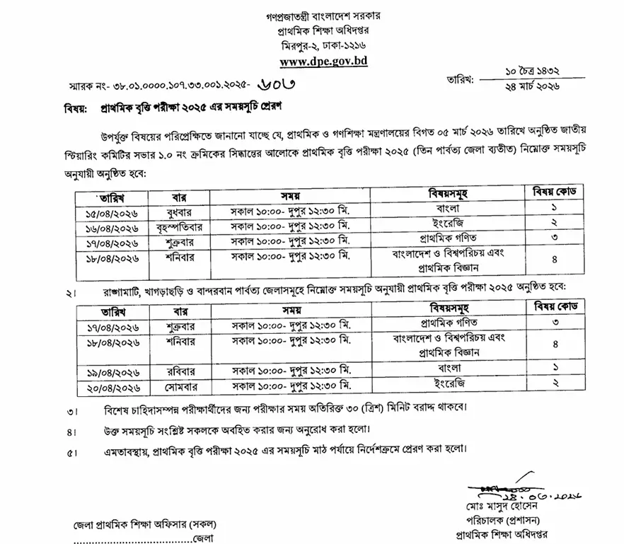 Primary Scholarship Exam Routine 2026