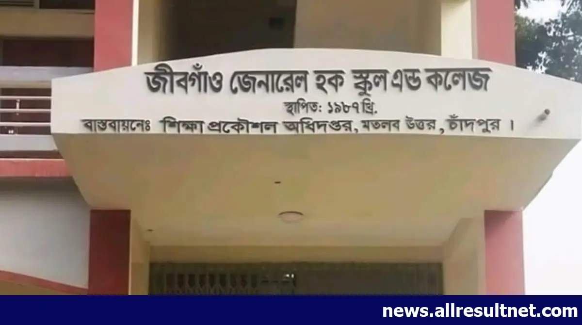 Two Colleges in Chandpur Suspended after Recent HSC Results