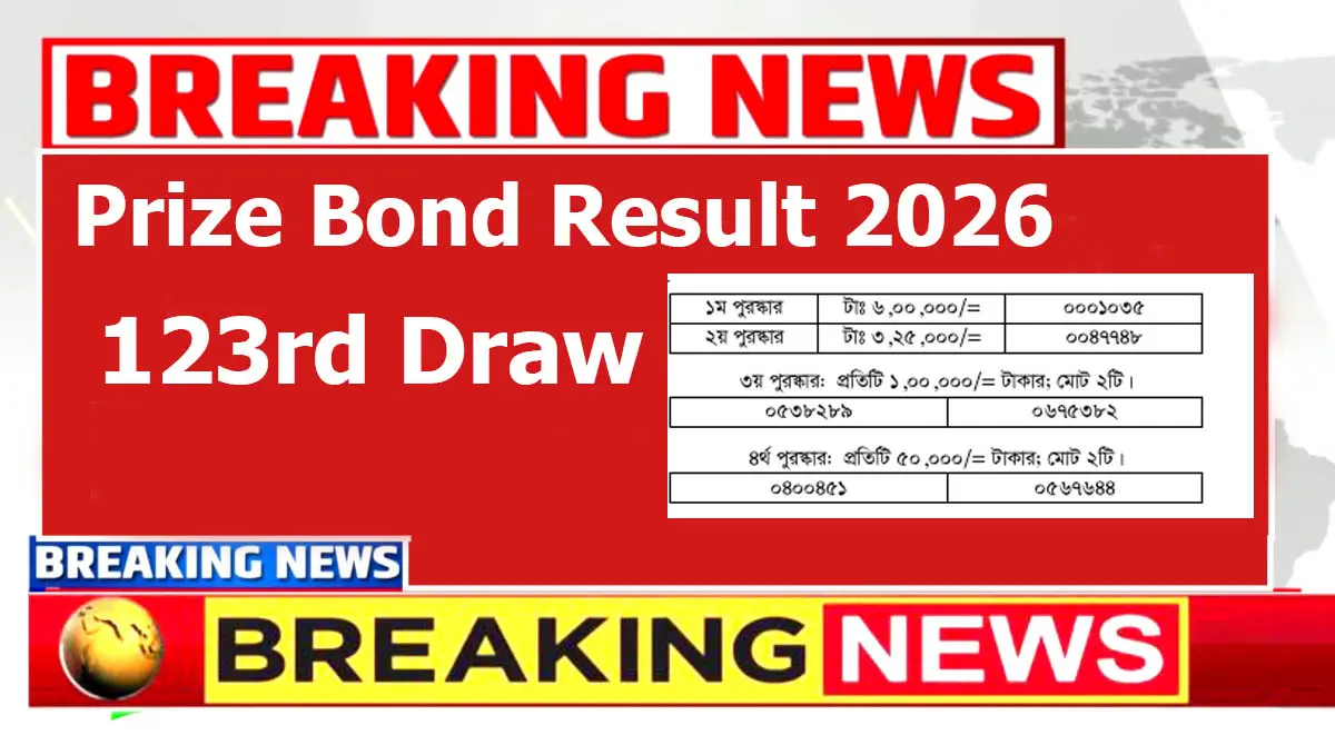 123rd Prize Bond 2026 Draw Result