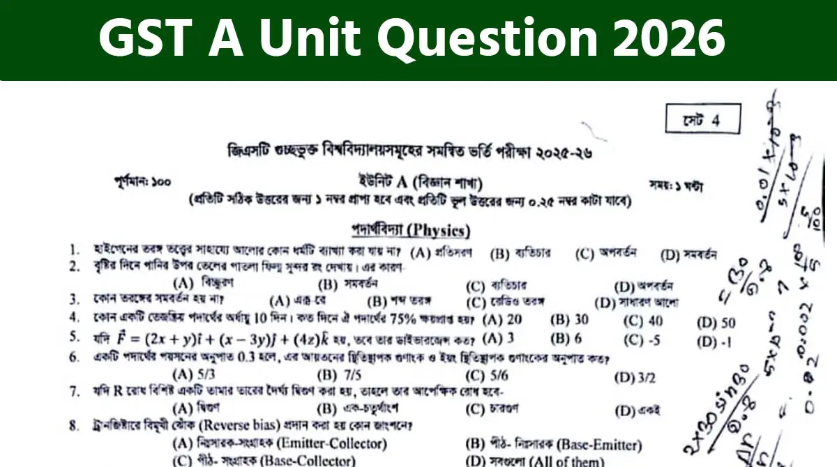 GST A Unit Question 2026