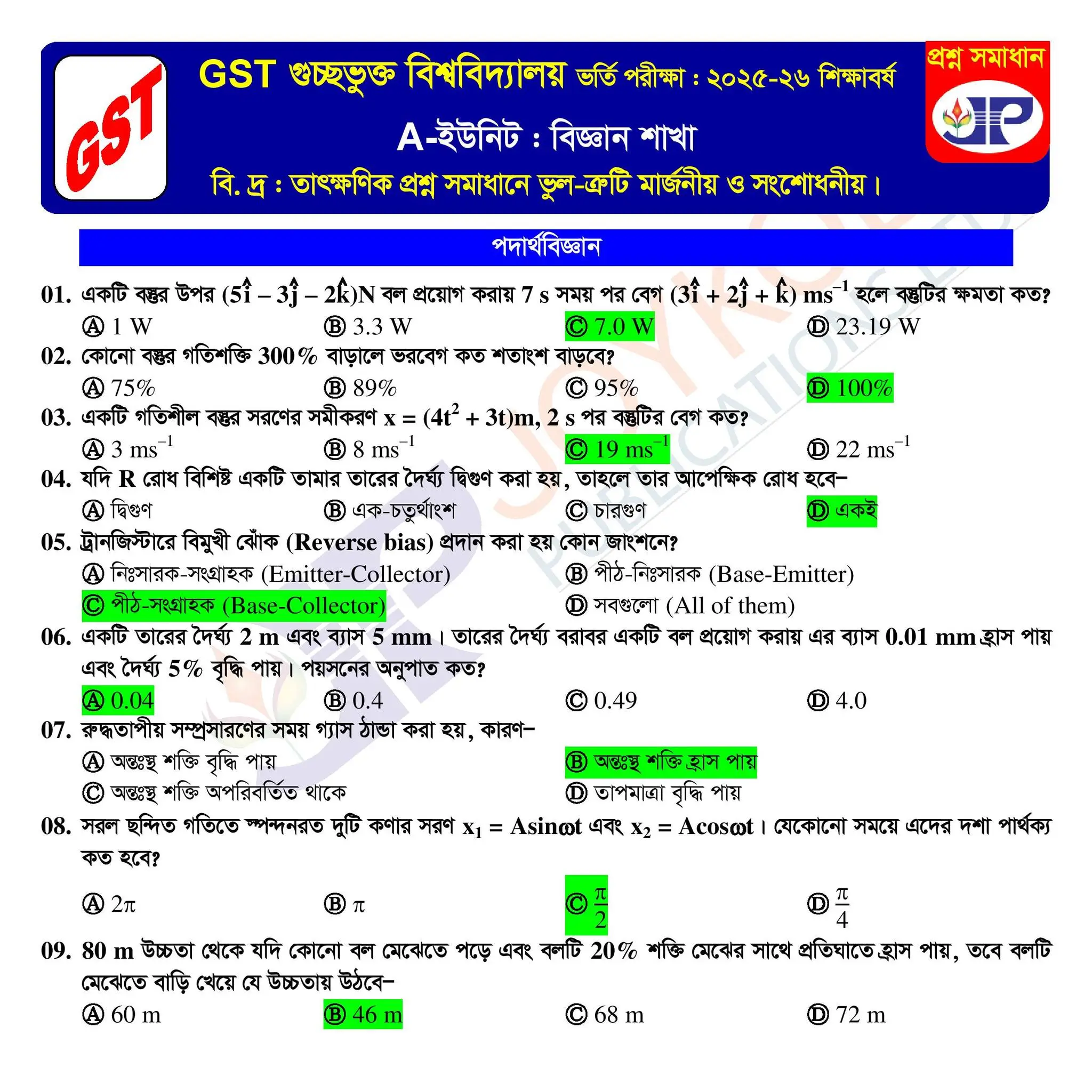 GST A Unit Question Solution 2026