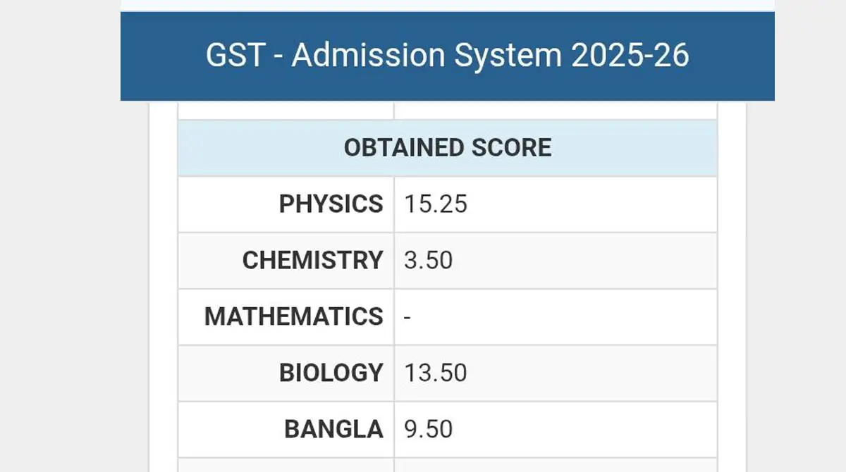 GST A Unit Result Online