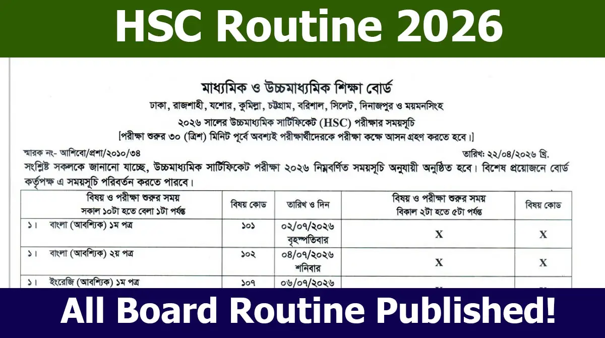 HSC Routine 2026