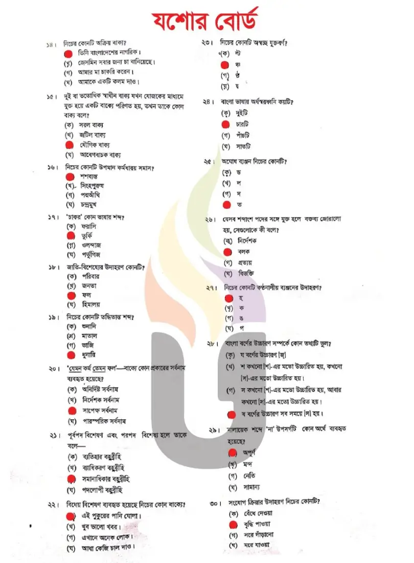 Jessore Board SSC Bangla 2nd Paper MCQ 2