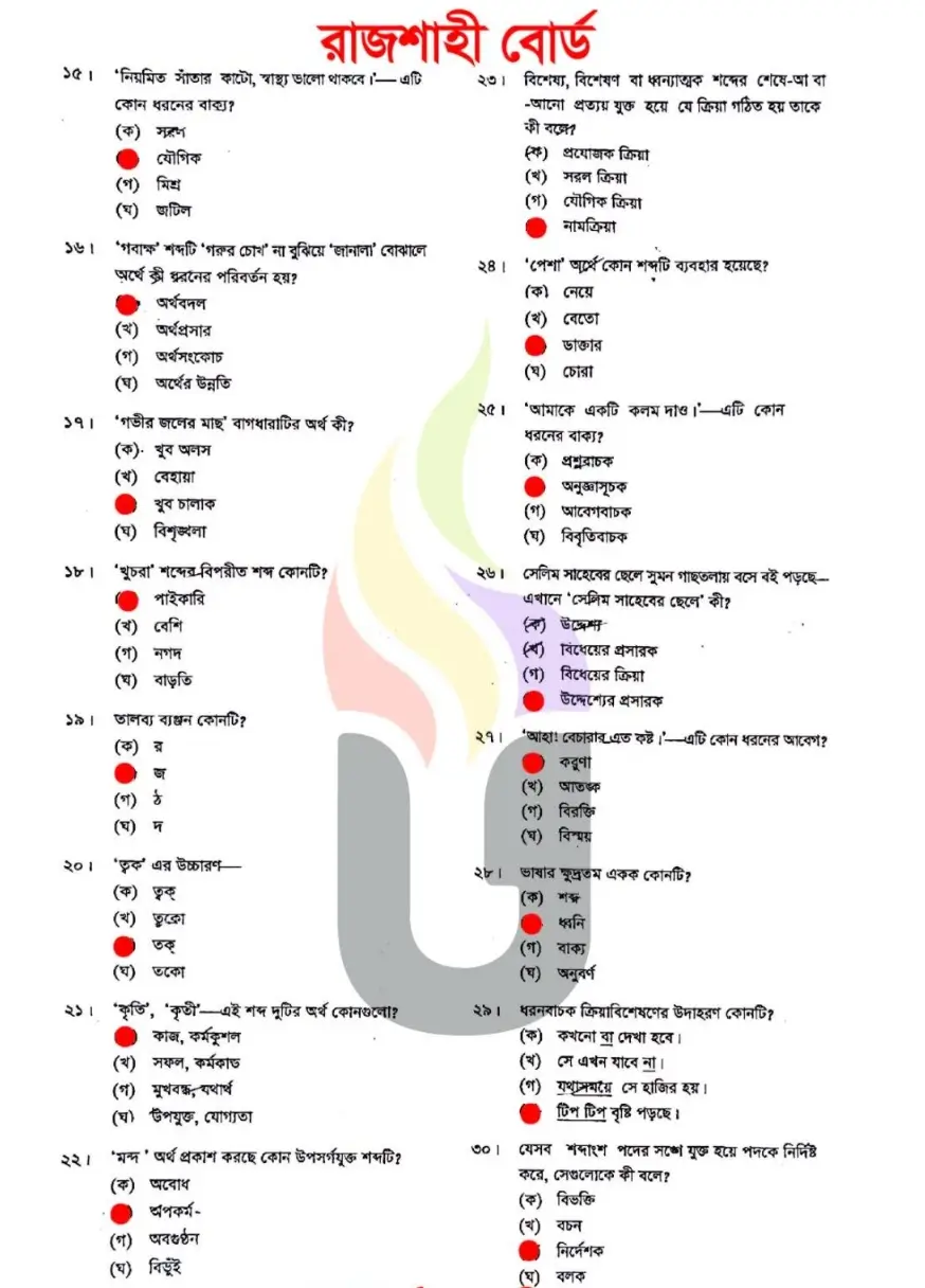 Rajshahi Board SSC Bangla MCQ Answer