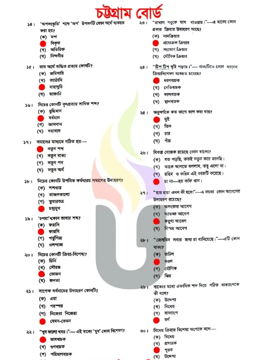 SSC Bangla 2nd Paper MCQ Answer CTG Board 2026