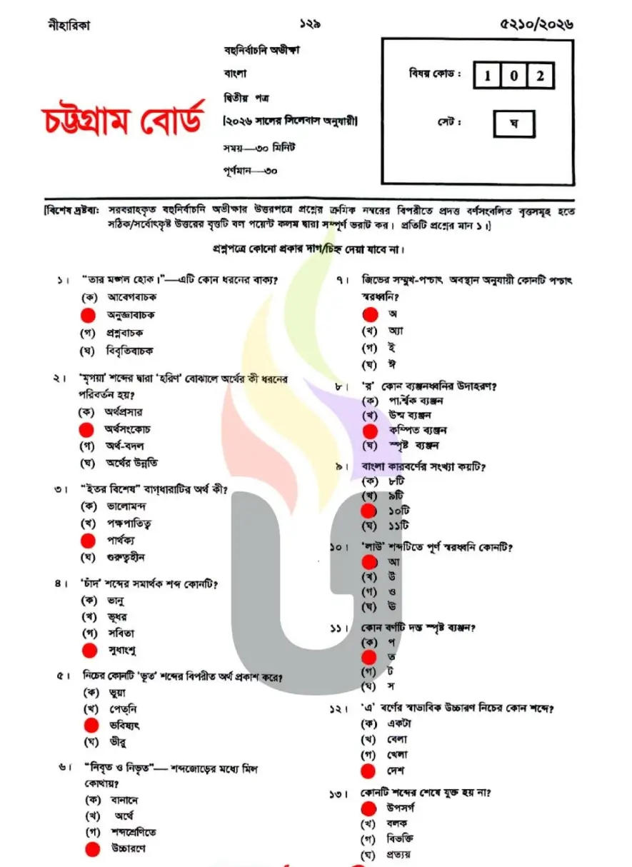 SSC Bangla 2nd Paper MCQ Answer CTG Board 2026