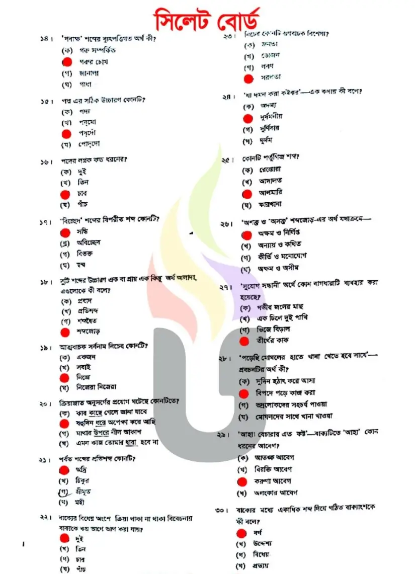 SSC Bangla 2nd Paper MCQ Answer Sylhet Board