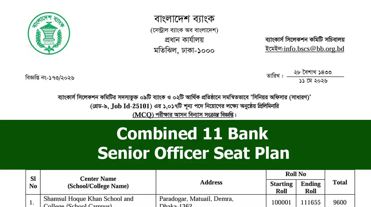 Combined 11 Bank Senior Officer Seat Plan Released