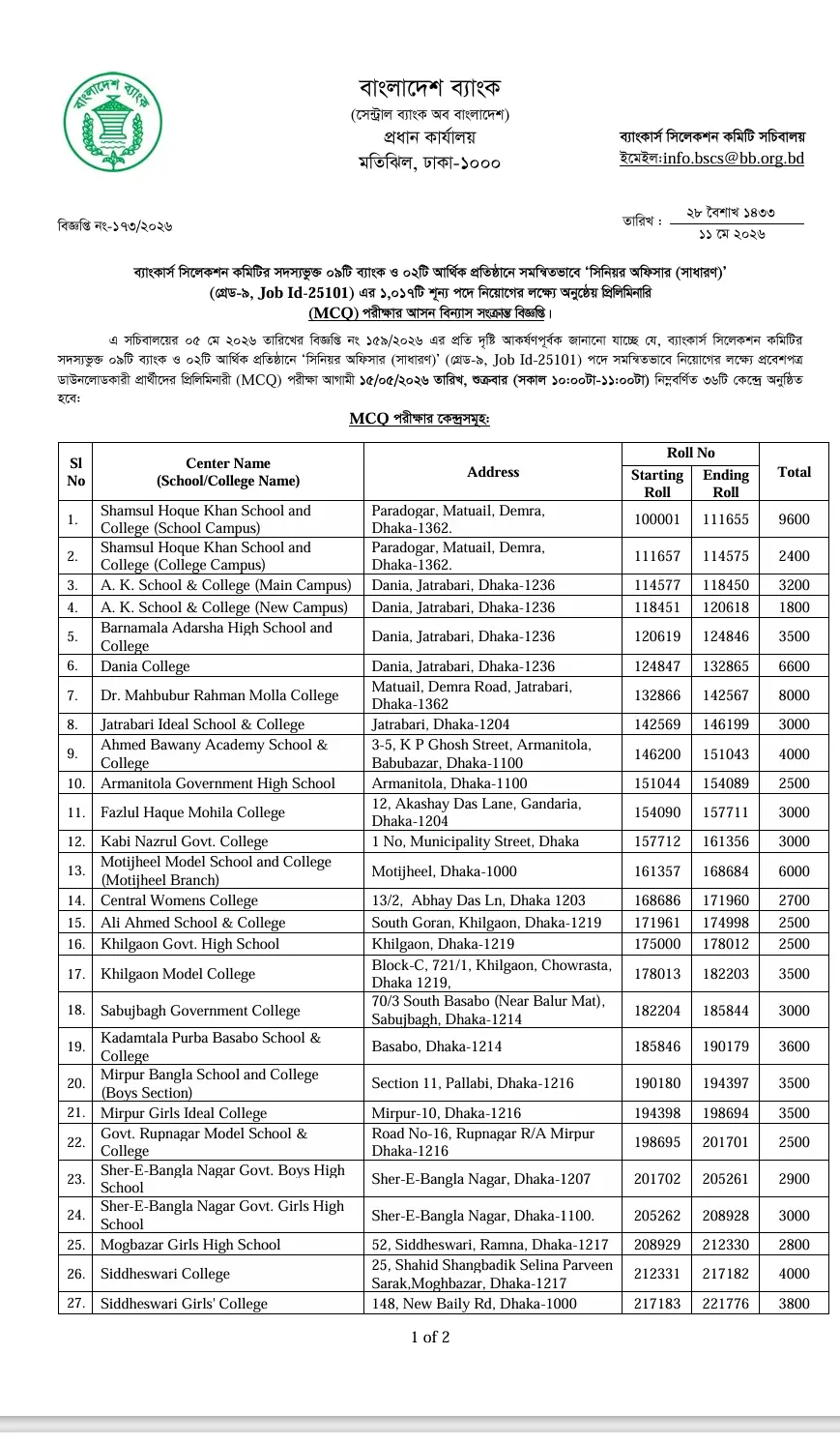Combined 11 Bank Senior Officer Seat Plan 2026