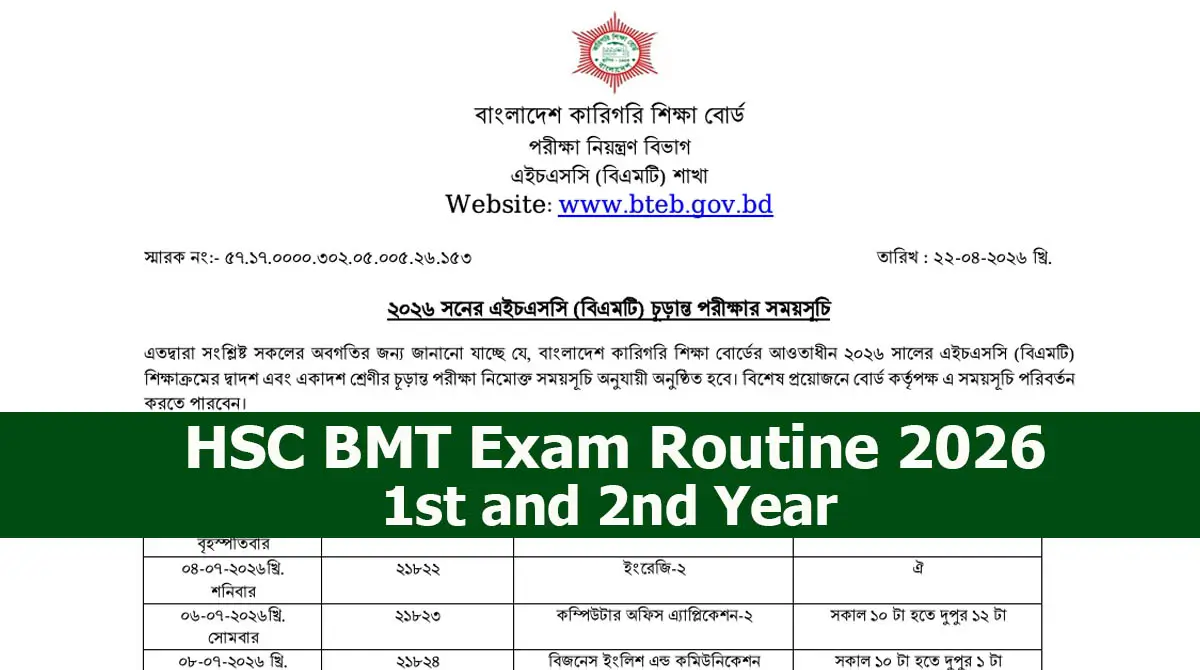 HSC BMT Exam Routine 2026