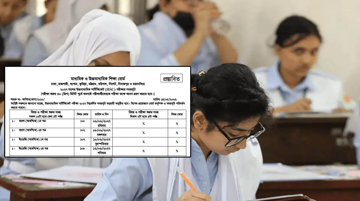 HSC Routine 2027
