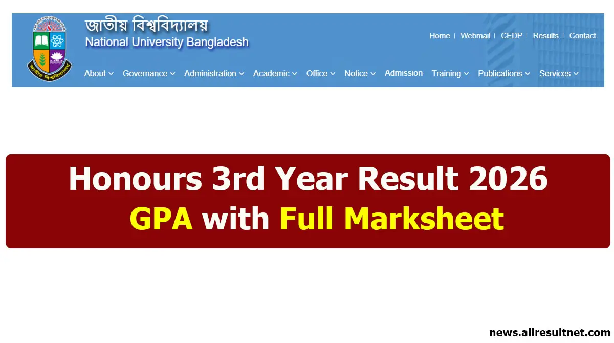 Honours 3rd Year Result 2026