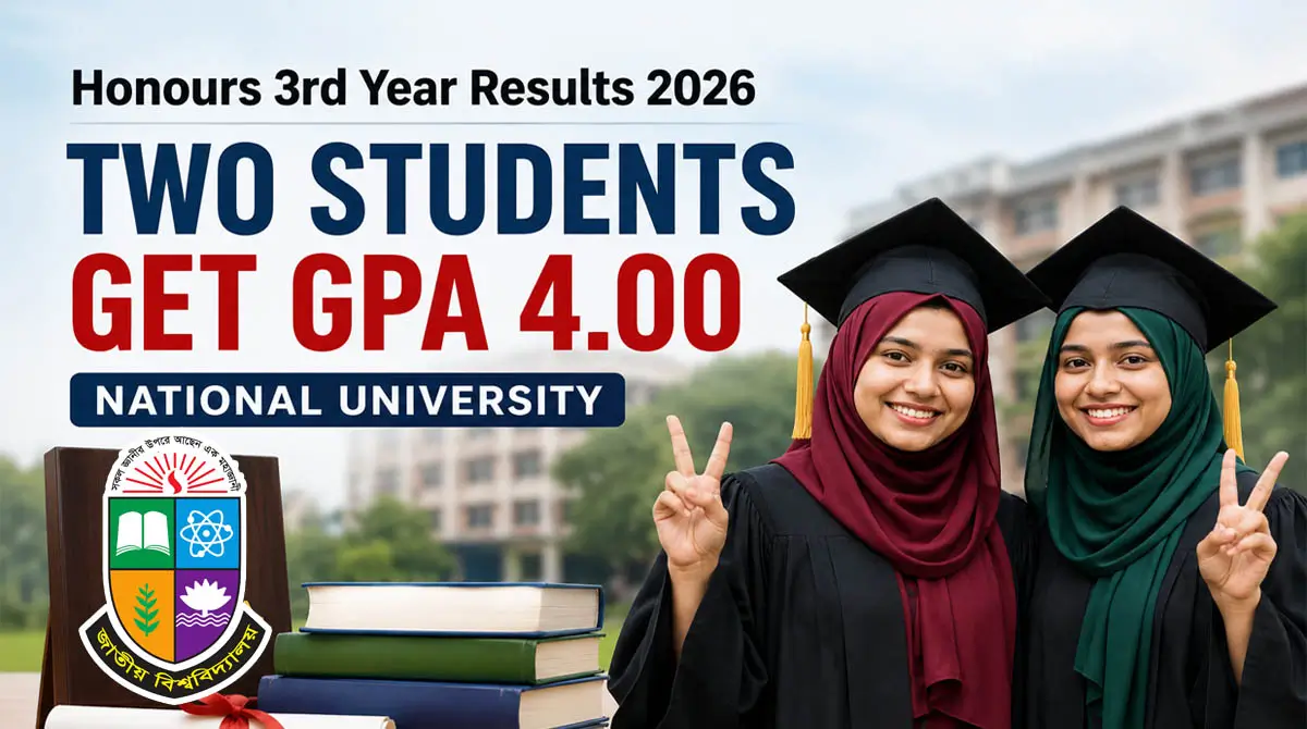 Honours 3rd Year Result 2026