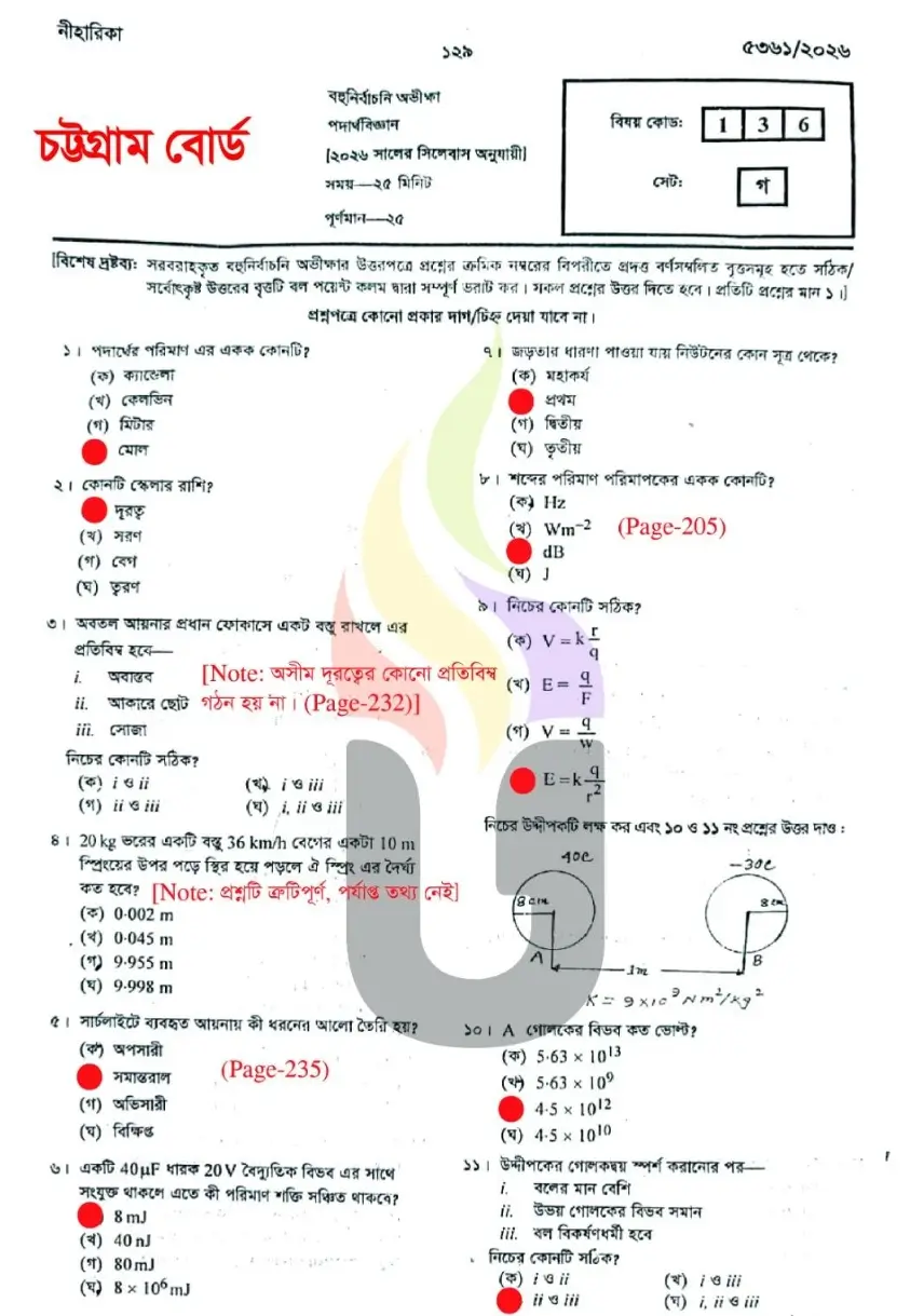 SSC Physics MCQ CTG