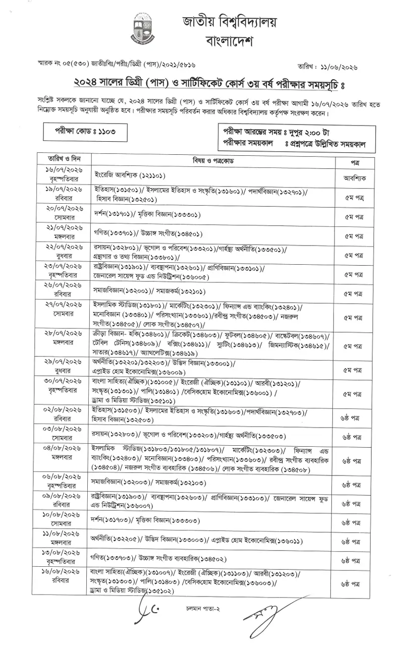 Degree 3rd Year Exam Routine 2026
